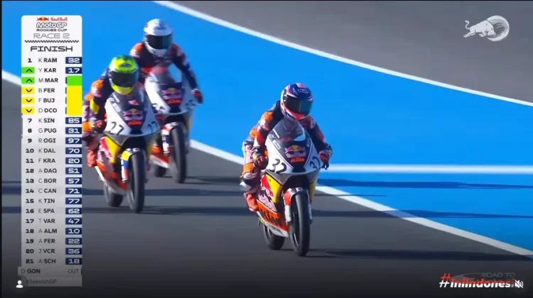 Pembalap Muda Indonesia Kiandra Ramadhipa Juarai Race 2 Red Bull Rookies Cup Spany