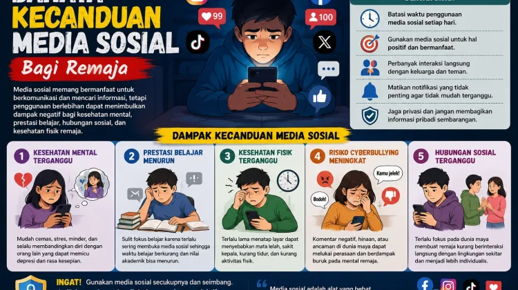 Tips Menggunakan Media Sosial bagi Remaja dengan Bijak