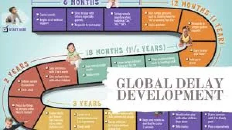 Memahami Keterlambatan Perkembangan Anak melalui Global Developmental Delay