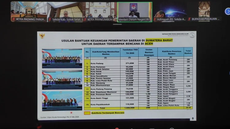 Padang Panjang Terima TKD Bencana Rp79 Miliar dari Pusat