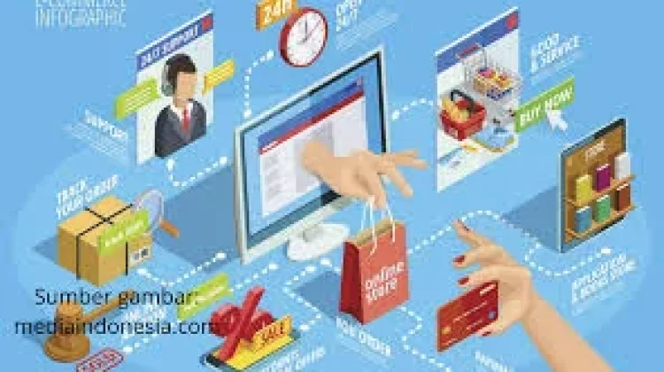 Peran Platform Digital dalam Meningkatkan Penjualan Produk Kreatif