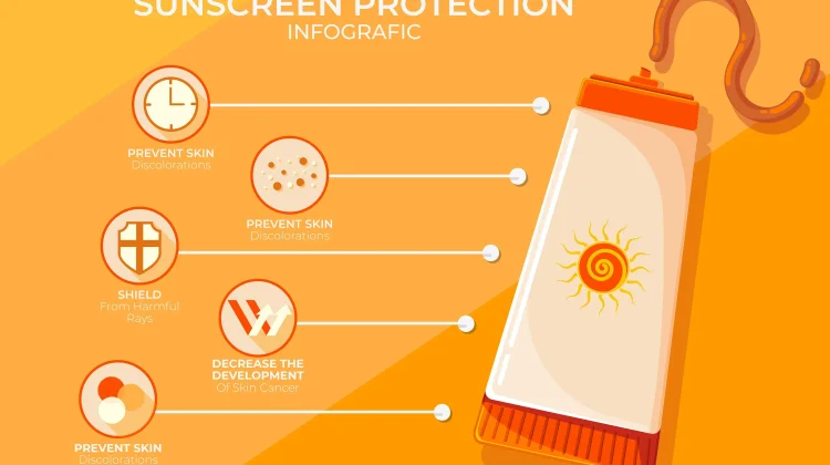 Kenali Manfaat Sunscreen bagi Kesehatan Kulit