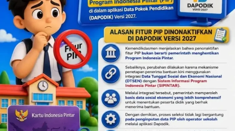 Fitur PIP di Dapodik 2027 Dinonaktifkan