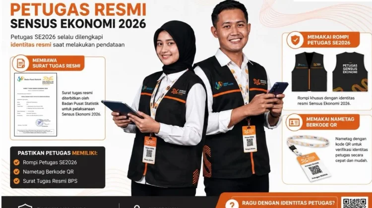 Pemerintah Kelurahan Benteng Pasar Sukseskan Sensus Ekonomi 2026
