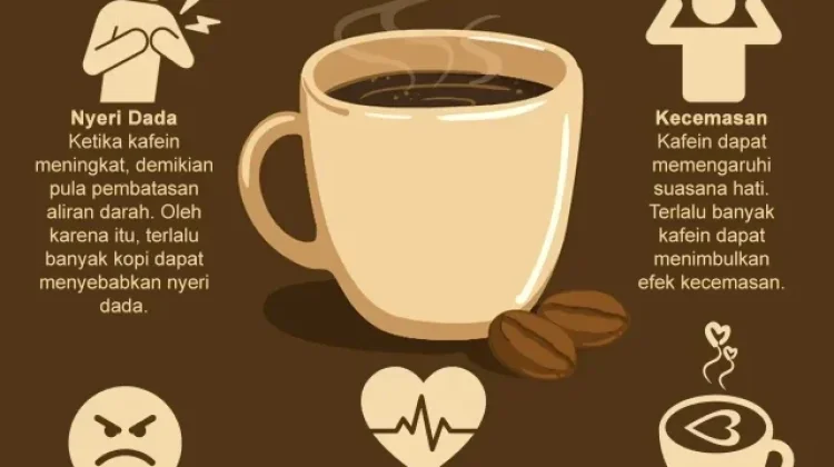 Pembuatan, dan Komposisi Kopi Instan Relatif Berbeda