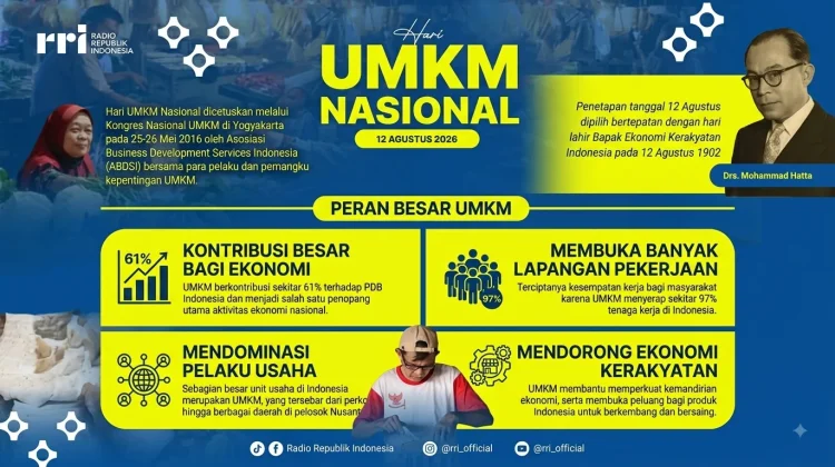 Makna Hari UMKM Nasional Bagi Pelaku Usaha Kab. Agam