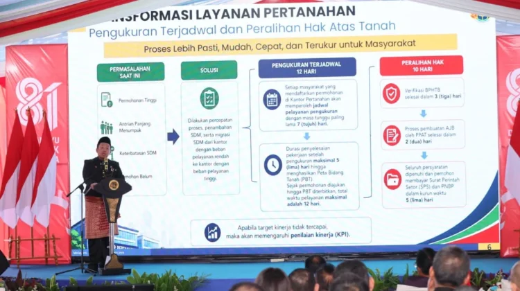 Pengukuran Terjadwal Beri Kepastian Waktu Layanan 12 Hari Bagi Masyarakat