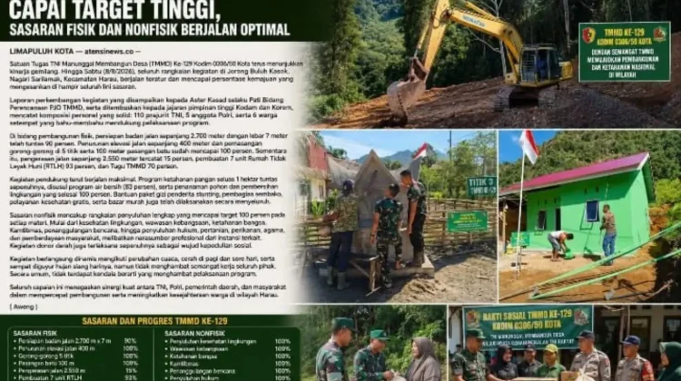 Sinergi TNI Polri dan Warga Kebut TMMD Buluh Kasok