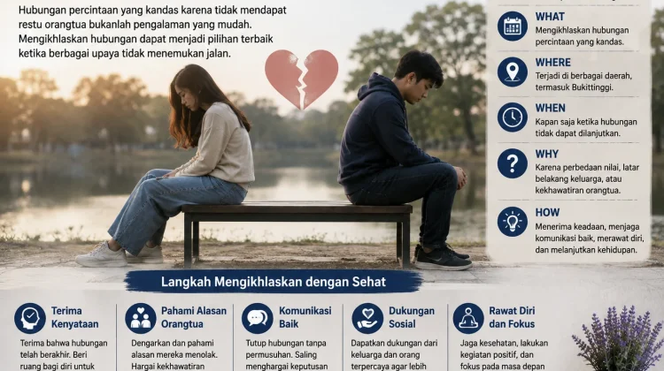 Mengikhlaskan Cinta tanpa Restu Orangtua