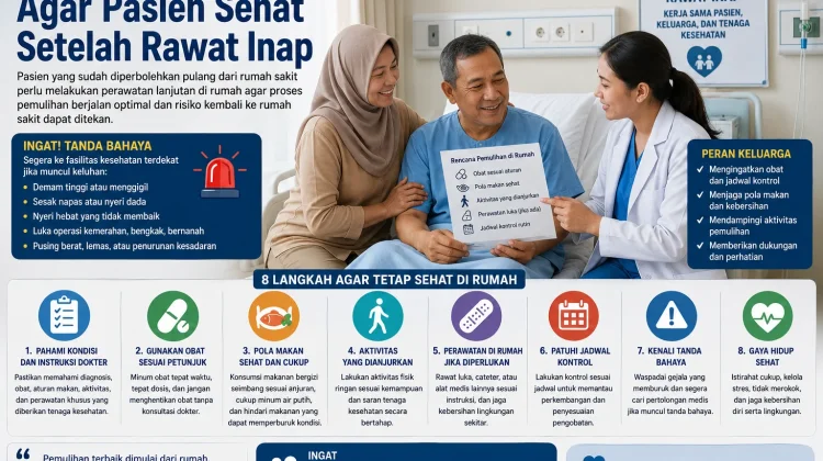 Pasien Sehat setelah Rawat Inap