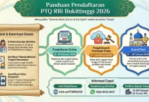 LPP RRI Bukittinggi Buka Pendaftaran Pekan Tilawatil Qur'an