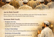 Keutamaan, dan Makna Shalat Tarawih di Bulan Ramadan