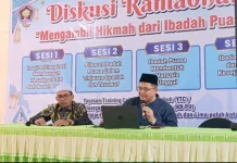 Perpaduan Burhan dan Otak dalam Menempa Kejujuran Batin