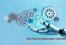 Dari Data ke Keputusan: Cara Kerja AI