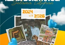 Kunjungan Wisata Bukittinggi Libur Idul Fitri 2026 Meningkat, PAD Capai Rp3,5 Milya