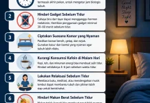 Tips Tidur Malam yang Berkualitas dan Nyenyak