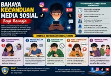 Tips Menggunakan Media Sosial bagi Remaja dengan Bijak