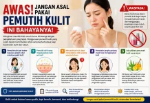 Awas Jangan Asal Pakai Pemutih Kulit, Ini Bahayanya