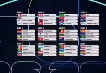 Daftar Negara Peserta Piala Dunia 2026 dan Peluang Juaranya