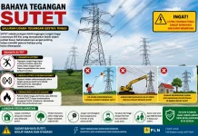 Bahaya Tegangan Sutet, dan Pentingnya Menjaga Jarak Aman