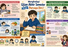 Menghadapi Ujian Akhir Semester dengan Percaya Diri