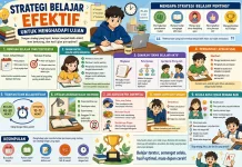 Strategi Belajar Efektif untuk Menghadapi Ujian