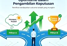 Pengertian Kriteria Maximax