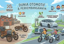 Mengenal Dunia Otomotif dan Perkembangannya