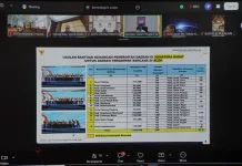Padang Panjang Terima TKD Bencana Rp79 Miliar dari Pusat