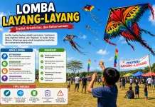 Permainan Lomba Layang-Layang, "Tradisi, Kreativitas, dan Kebersamaan"