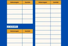 Sistem Keuangan Sederhana untuk Usaha Rumahan Modern