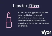 Alasan Psikologis Dibalik Lipstick Effect saat Ekonomi Sedang Sulit