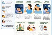 Cara Mengatasi Migrain Kepala