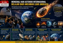 Mengenal Hari Asteroid Internasional, Belajar dari Ancaman Luar Angkasa