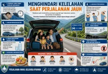 Menghindari Kelelahan saat Perjalanan Jauh