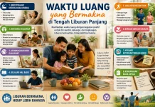 Waktu Luang yang Bermakna di tengah Liburan Panjang