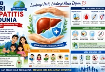 Hari Hepatitis Sedunia, "Kenali, Cegah, dan Lindungi Diri dari Hepatitis"
