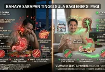 Asupan Gula Berlebih di Pagi Hari Memicu Penurunan Energi