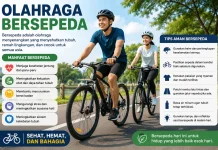 Olahraga Bersepeda, "Aktivitas Sehat yang Menyenangkan untuk Semua Usia"