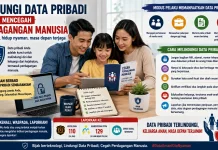 Lindungi Data Pribadi untuk Mencegah Perdagangan Manusia