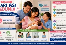 Hari ASI Sedunia, "ASI Eksklusif, Awal Terbaik untuk Kehidupan"
