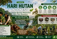 Hari Hutan Indonesia: Saatnya Bersama Melestarikan Paru-Paru Nusantara