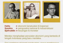 Tokoh Yang Membentuk Ekonomi Indonesia Hatta hingga Soemitro