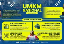 Makna Hari UMKM Nasional Bagi Pelaku Usaha Kab. Agam