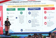 Pengukuran Terjadwal Beri Kepastian Waktu Layanan 12 Hari Bagi Masyarakat