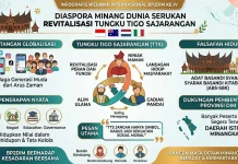 Diaspora Minang Serukan Revitalisasi Tungku Tigo Sajarangan Lewat Webinar