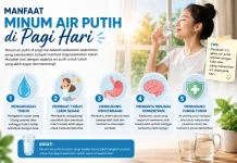 Manfaat Minum Air Putih di Pagi Hari