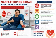 Manfaat Donor Darah bagi Tubuh dan Sesama