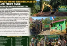 Sinergi TNI Polri dan Warga Kebut TMMD Buluh Kasok