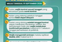 RSI Ibnu Sina Bukittinggi Terapkan Aturan Baru BPJS